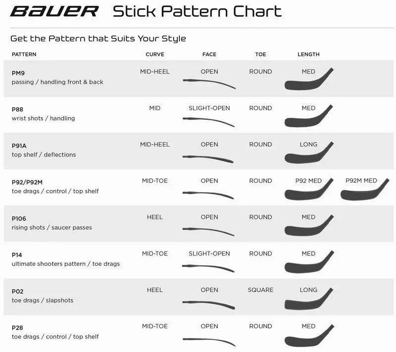 52” i300 Stick ABS Blade Hockey Stick - Junior